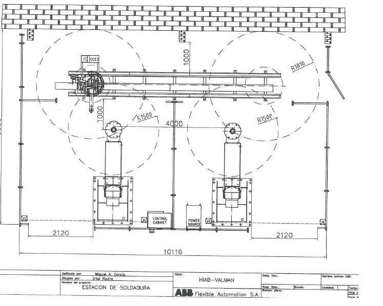 Robot de Soldadura ABB