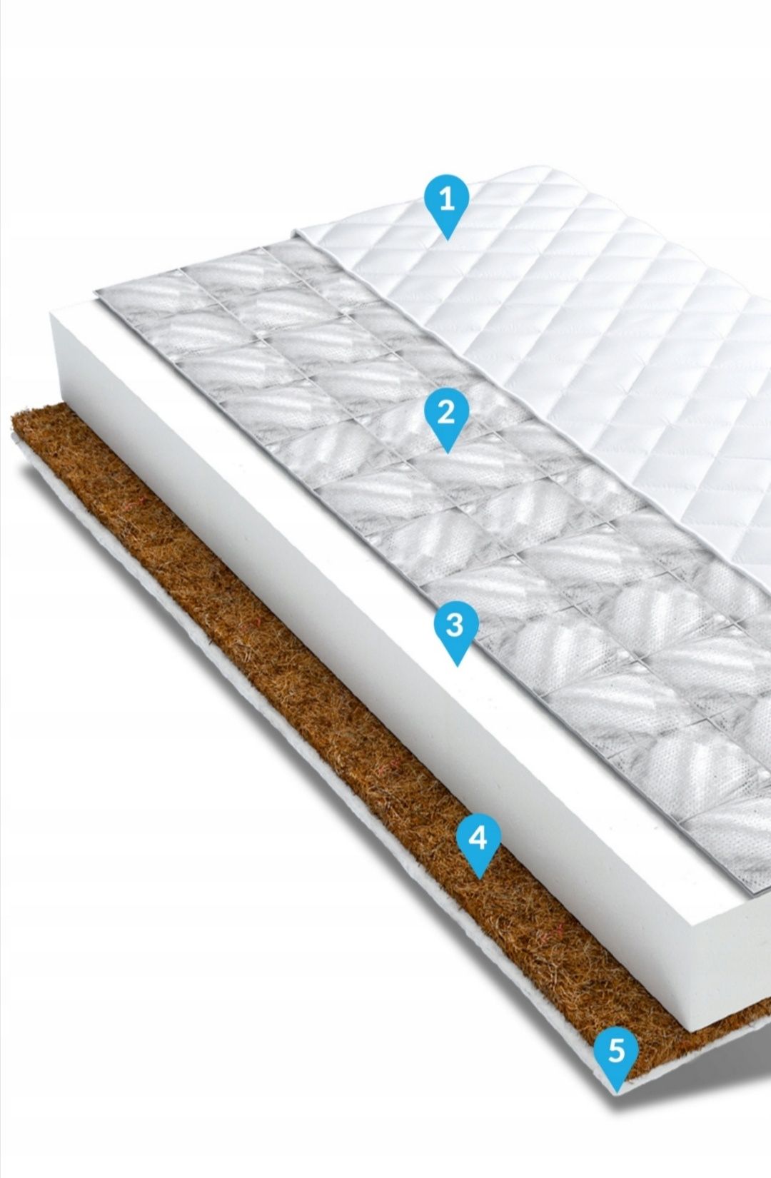 MATERAC dziecięcy do łóżeczka FDM 70 X 120