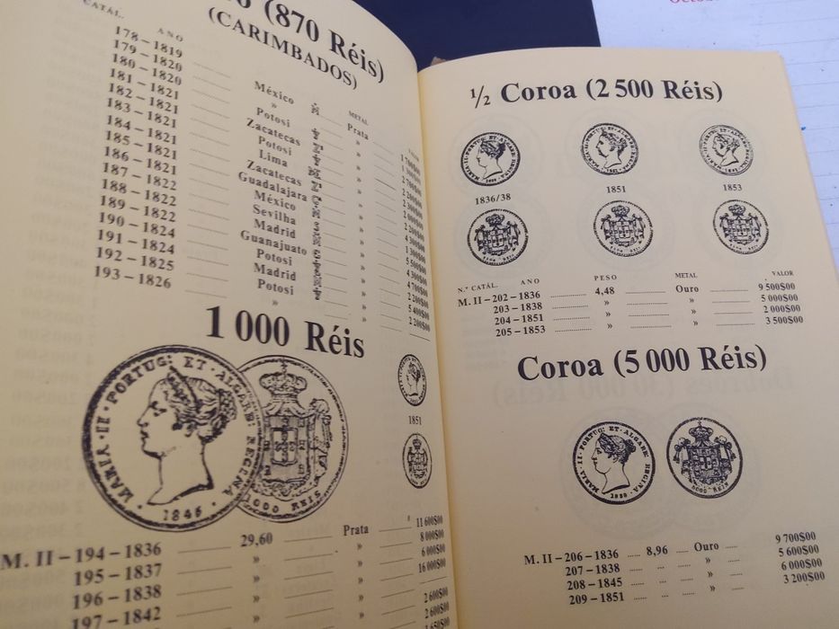 28125#Catálogo Numismática Carlos Lestro 1816/1972 ANTIGO