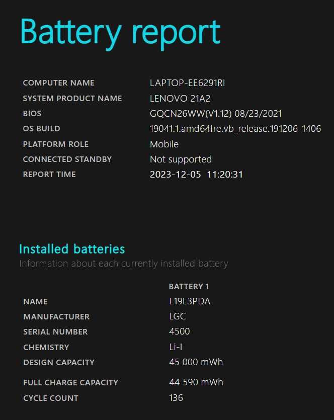 Ноутбук Lenovo THINKBOOK 14 14" AMD Ryzen 5 5500U/24 GB/256 GB