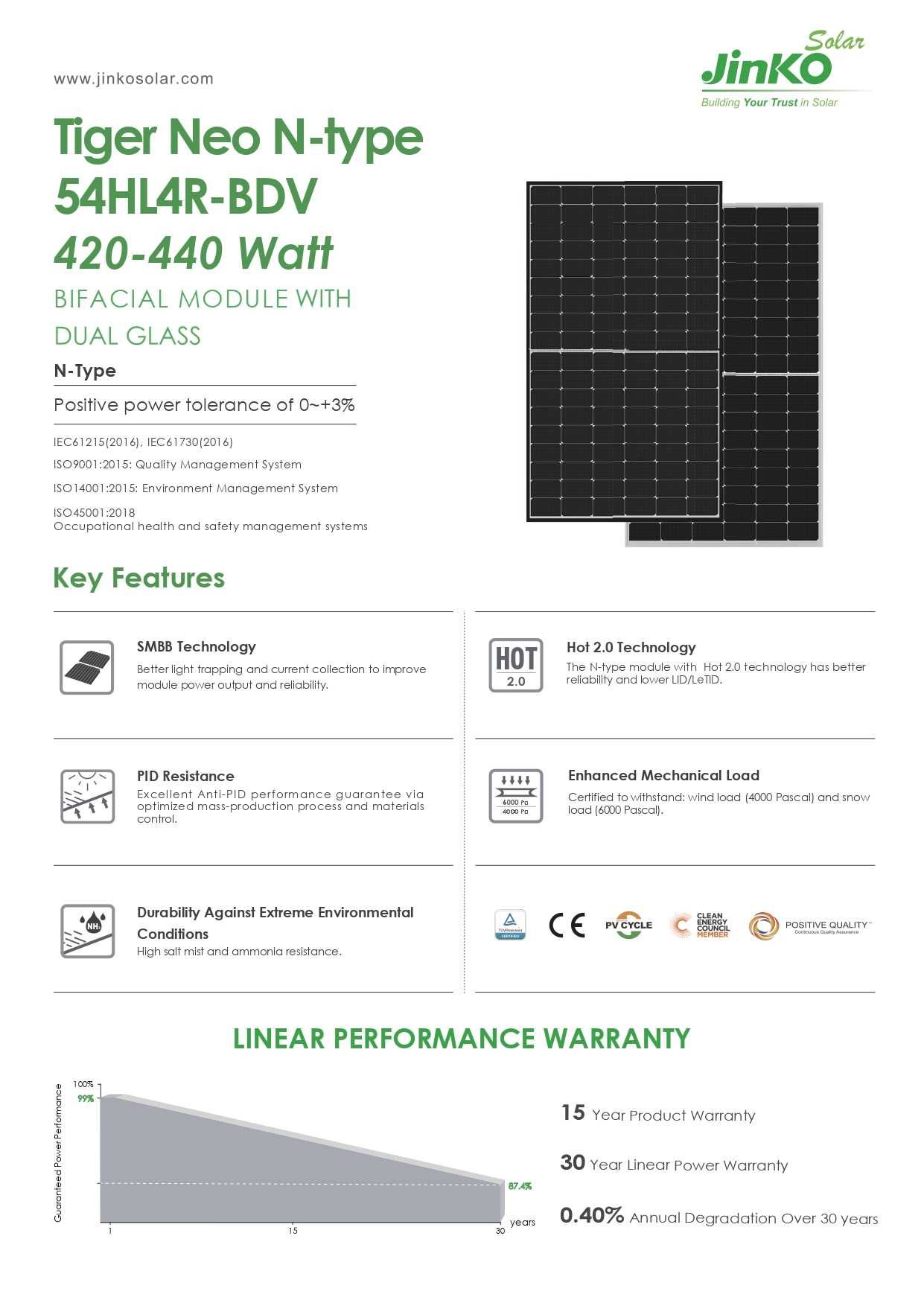 Panele Fotowoltaiczne Jinko JKM435N-54HL4R-BDV Bifacial Czarna Rama