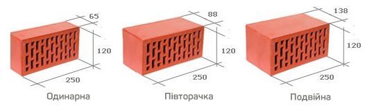 ЦЕГЛА Одинарна Півторачка Подвійна