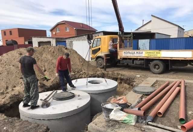 Бетонні Кольца Кільця КРУГИ септикиПід ключКопанняСептиківКАНАЛІЗАЦІЯ