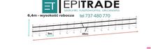 PROMOCJA Rusztowanie Pletak 300 m2 rusztowania PLETTAC nie używane