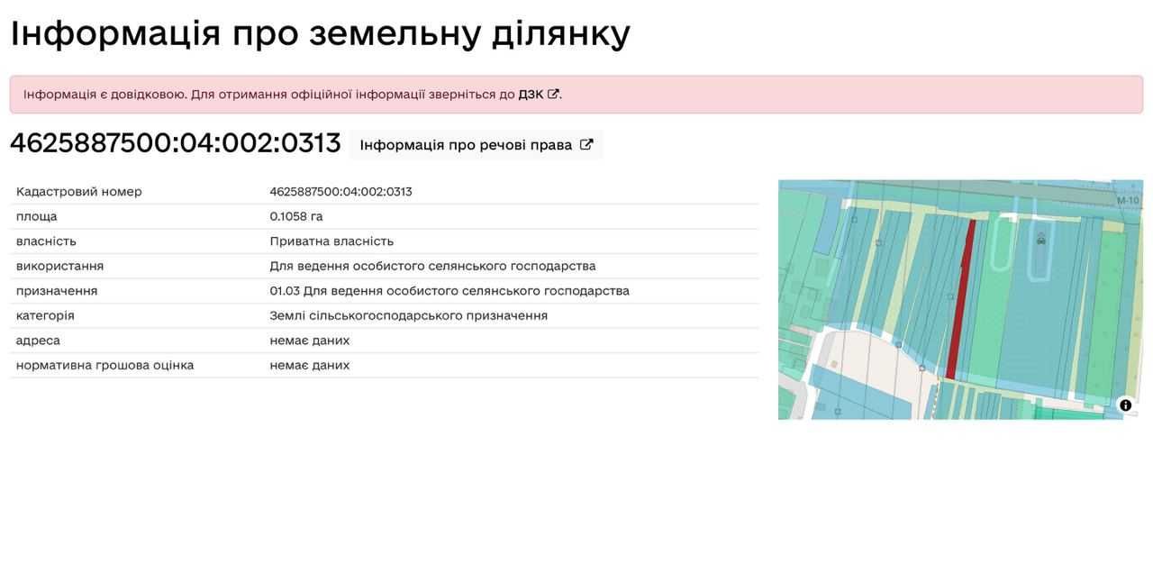 Продаж земельної ділянки с. Рясне Руське