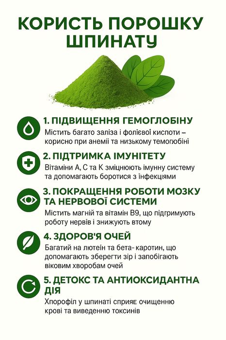 Шпинат у порошку • Натуральний суперфуд для здоров’я і страв