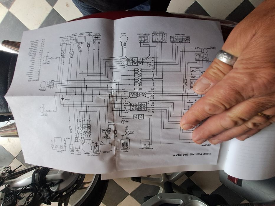 Manual de instruções Yamaha RZ50