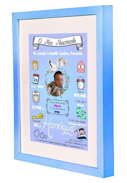 Quadro de Nascimento