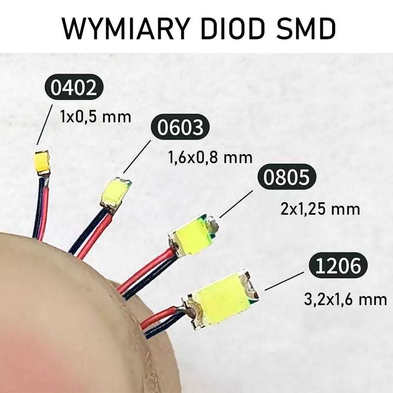 Diody LED SMD 1206 3V barwa zimna 5 szt