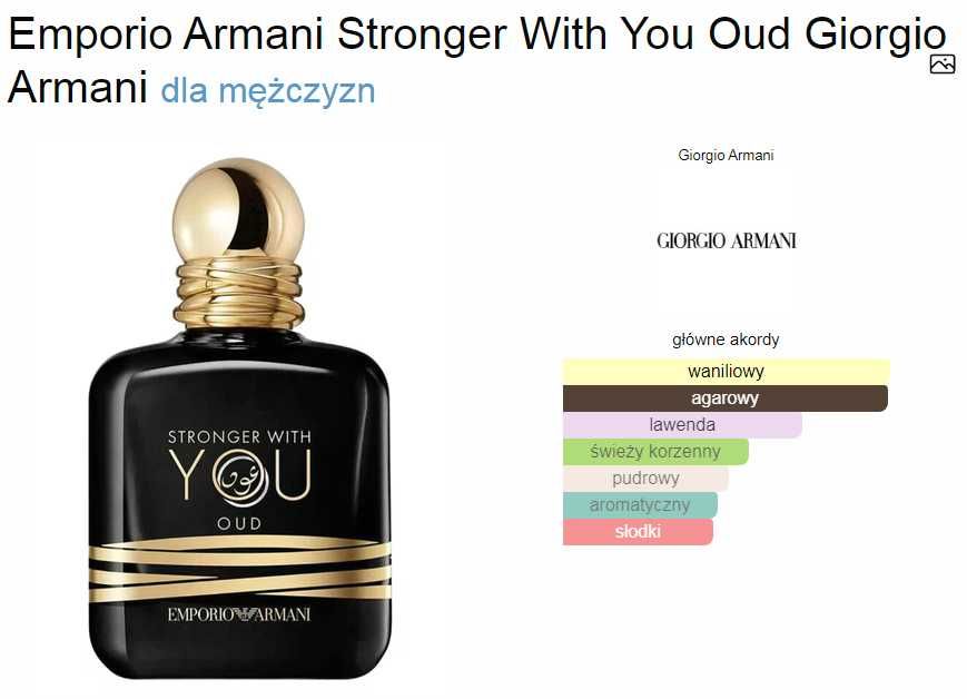 Perfumy męskie Giorgio Armani Stronger With You Oud - unisex 100 ml