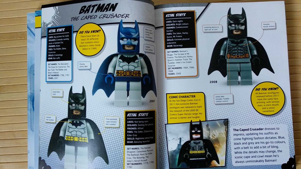 Книга Super Heroes Lego Character Encyclopedia Лего на англ