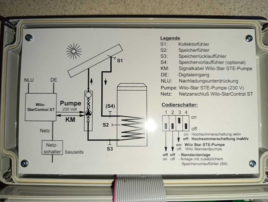 Контроллер солнечного водонагревателя Wilo StarControl ST НОВЫЙ