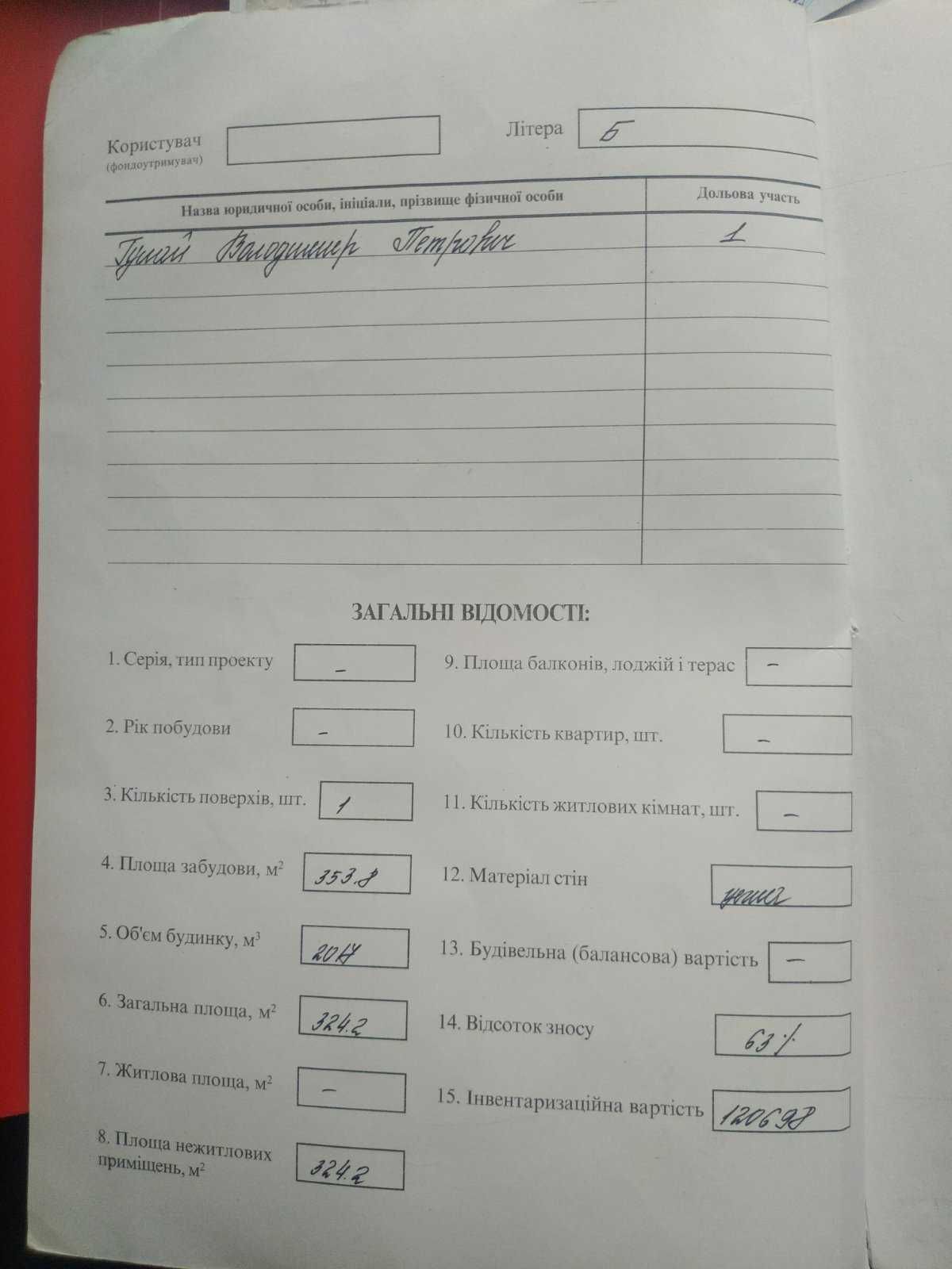 Продаж ферми, готове племінне господарство, спеціального приміщення