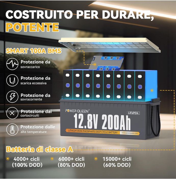 Аккум Power Queen 200 Ач, 2560Вт.ч LiFePO4 12В,электромоторы,электрост