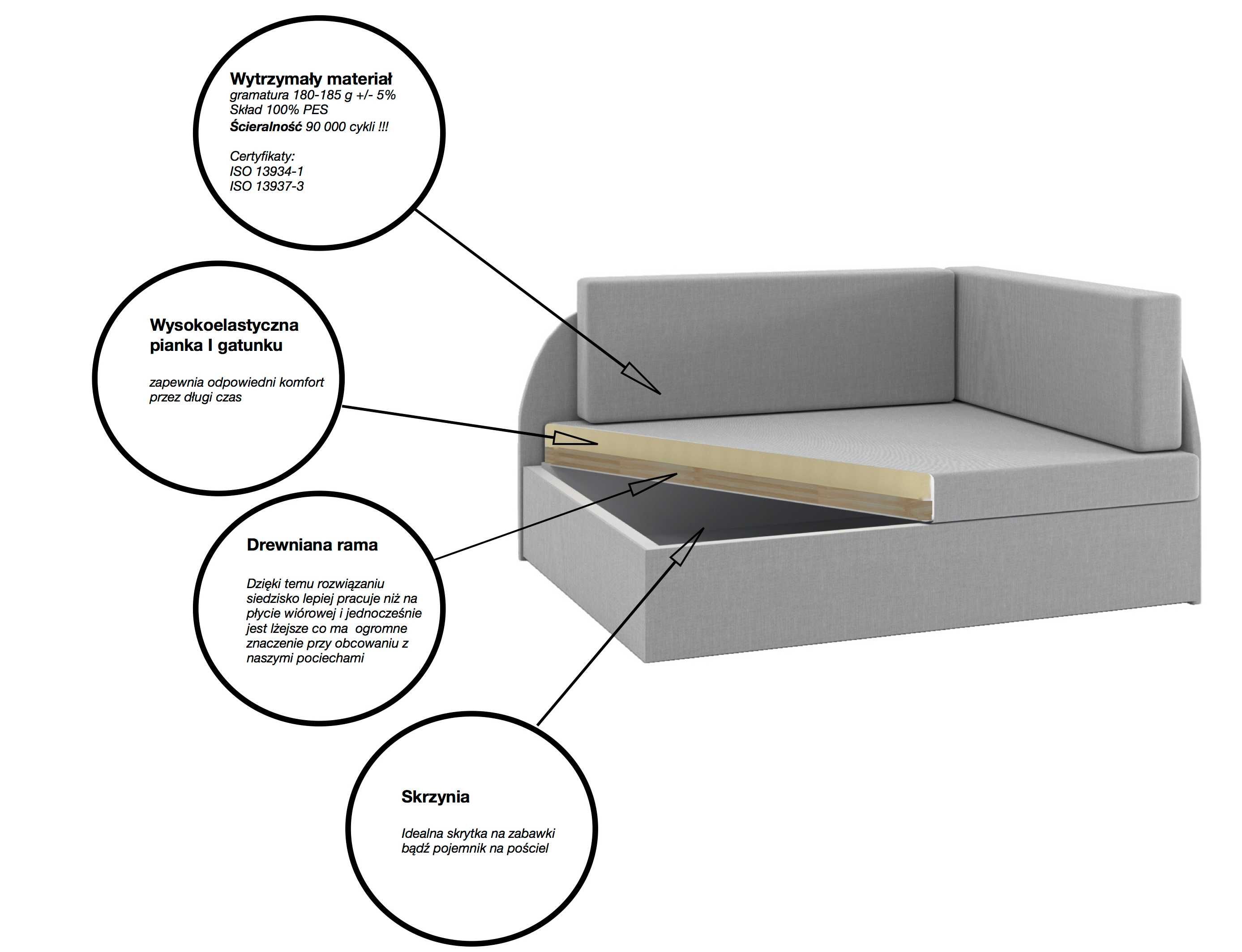 Narożnik Dziecięcy Z Funkcją Spania Sofa Kanapa Łóżko Szybka wysyłka