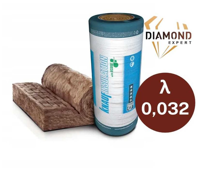 Wełna Mineralna Szklana Na Poddasze  Rolki 0,033 Wata Mata