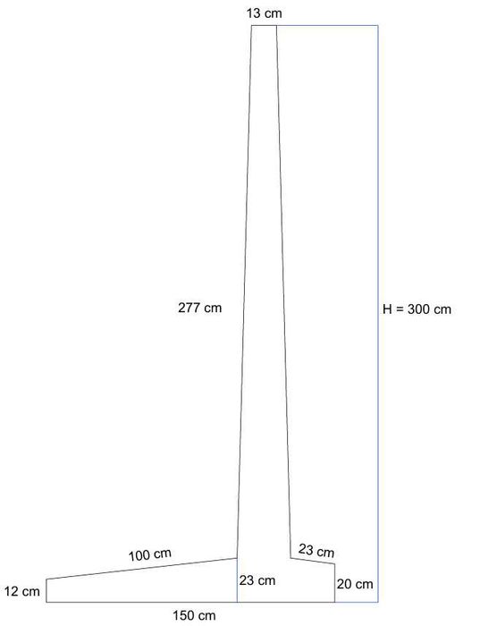 FORMA do MURÓW / ŚCIAN OPOROWYCH TYPU T o wysokości 3m, 2,5m, 2m