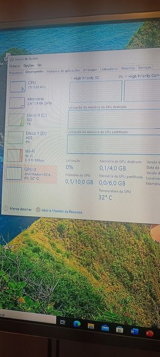 Amd Radeon RX 6500 XT 4GB DDR6