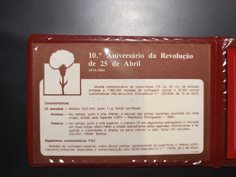 1984 – BNC – 25 de Abril