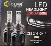 Solar LED Headlight 8000LM 60 W ZES 2G Chip