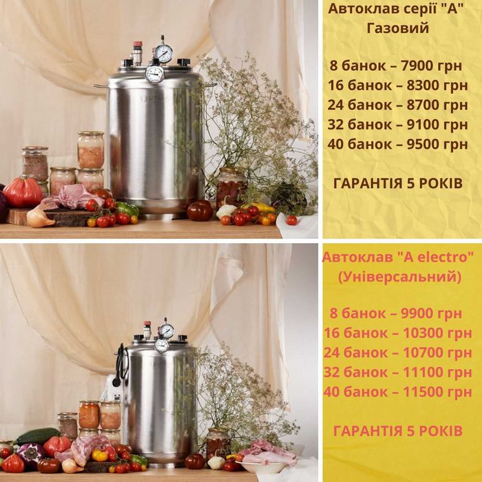 Топ продаж! Автоклав електричний нержавійка 24 банки нержавейка газ