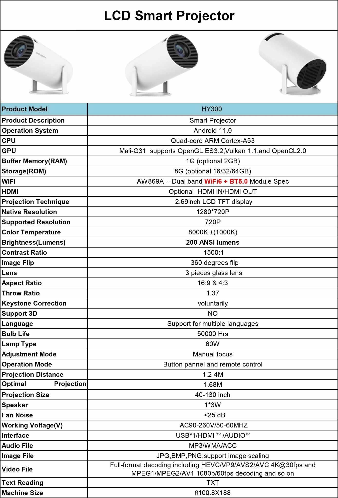 Nowy projektor rzutnik LED HY300 Android HD PL