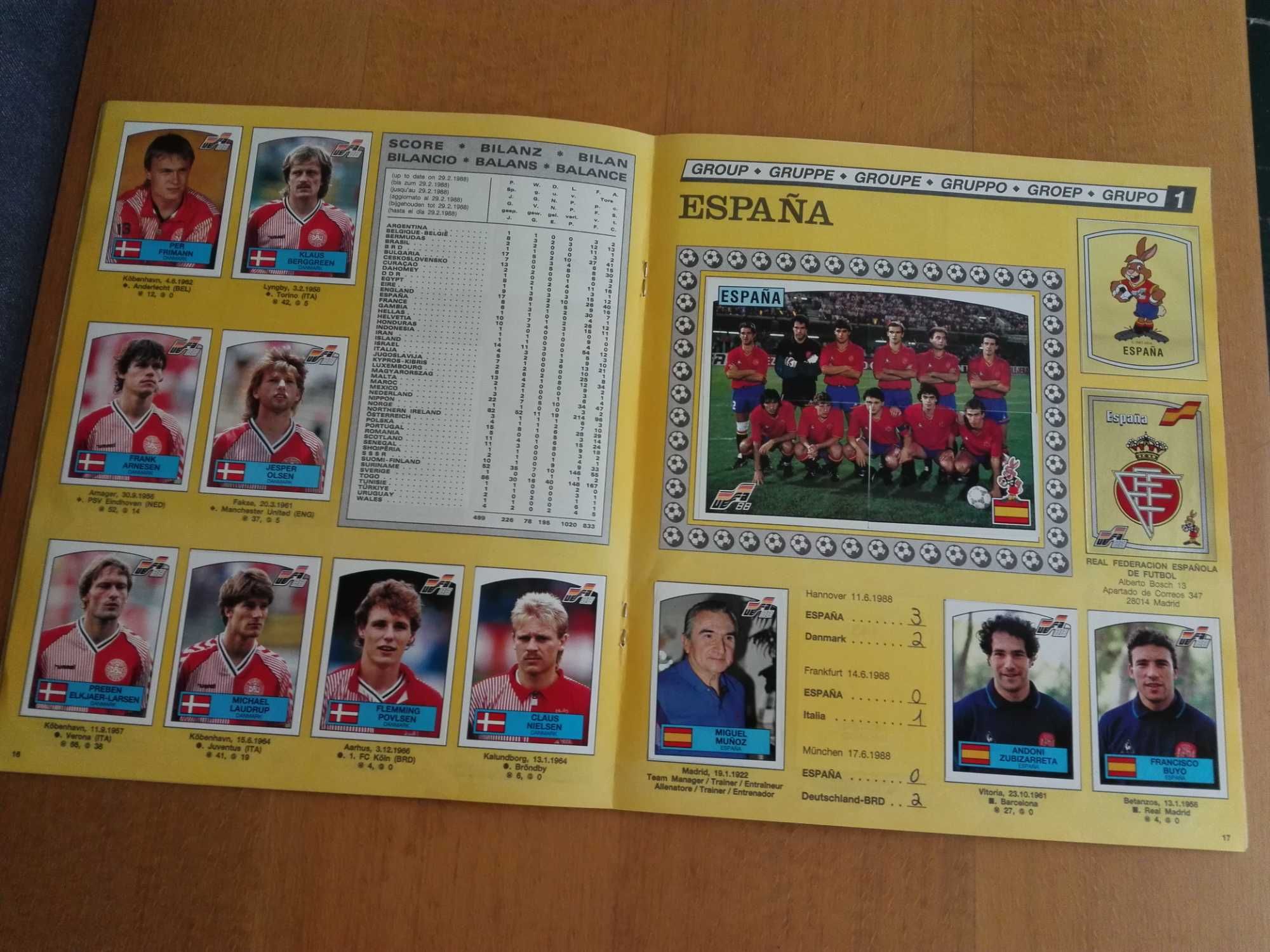 Euro 88 - caderneta completa com resultados
