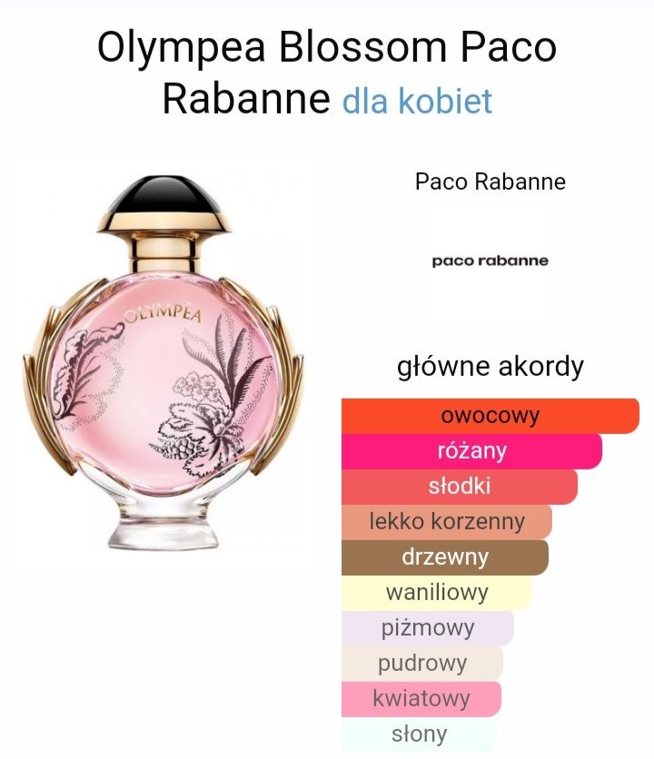 Olympéa Blossom Paco Rabanne