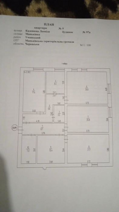 Продається квартира