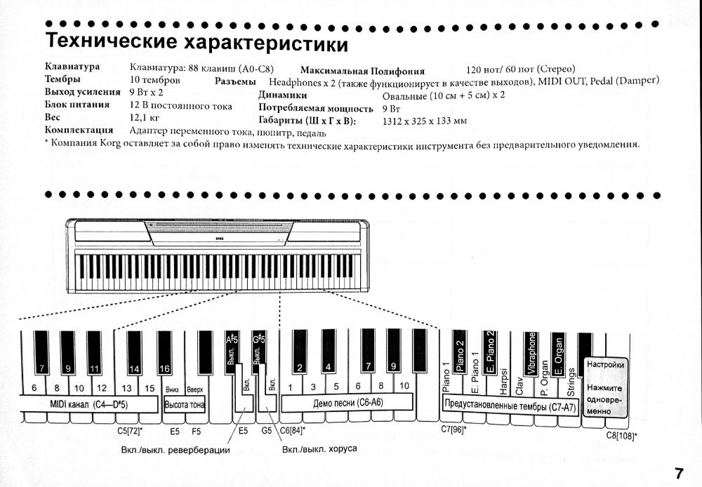 Цифровое пианино KORG SP-170 S BK + стойка