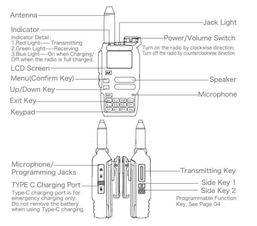 Портативна рація Quansheng UV-K5 (8), 50-600MHz 5W 2023 FM AM Type-C