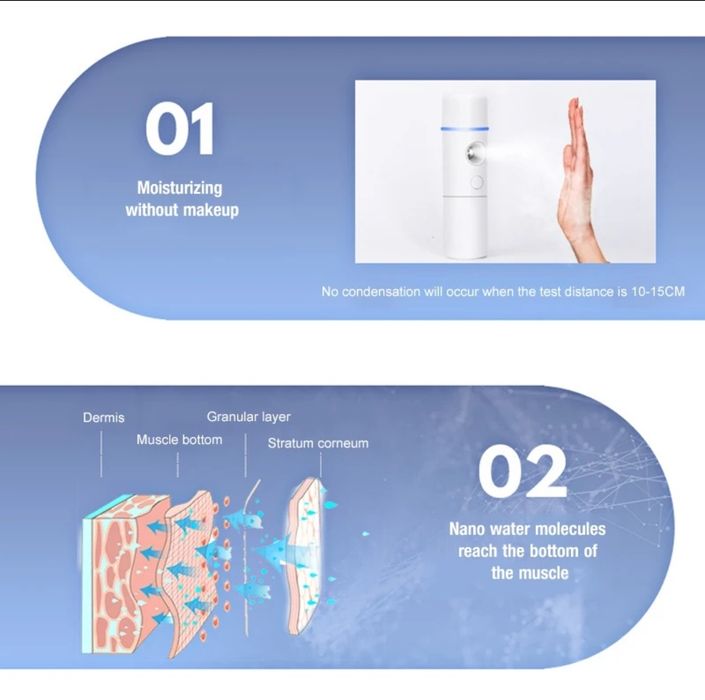 Зволожувач портативний| карманний зволожувач Enchen(xiaomi)