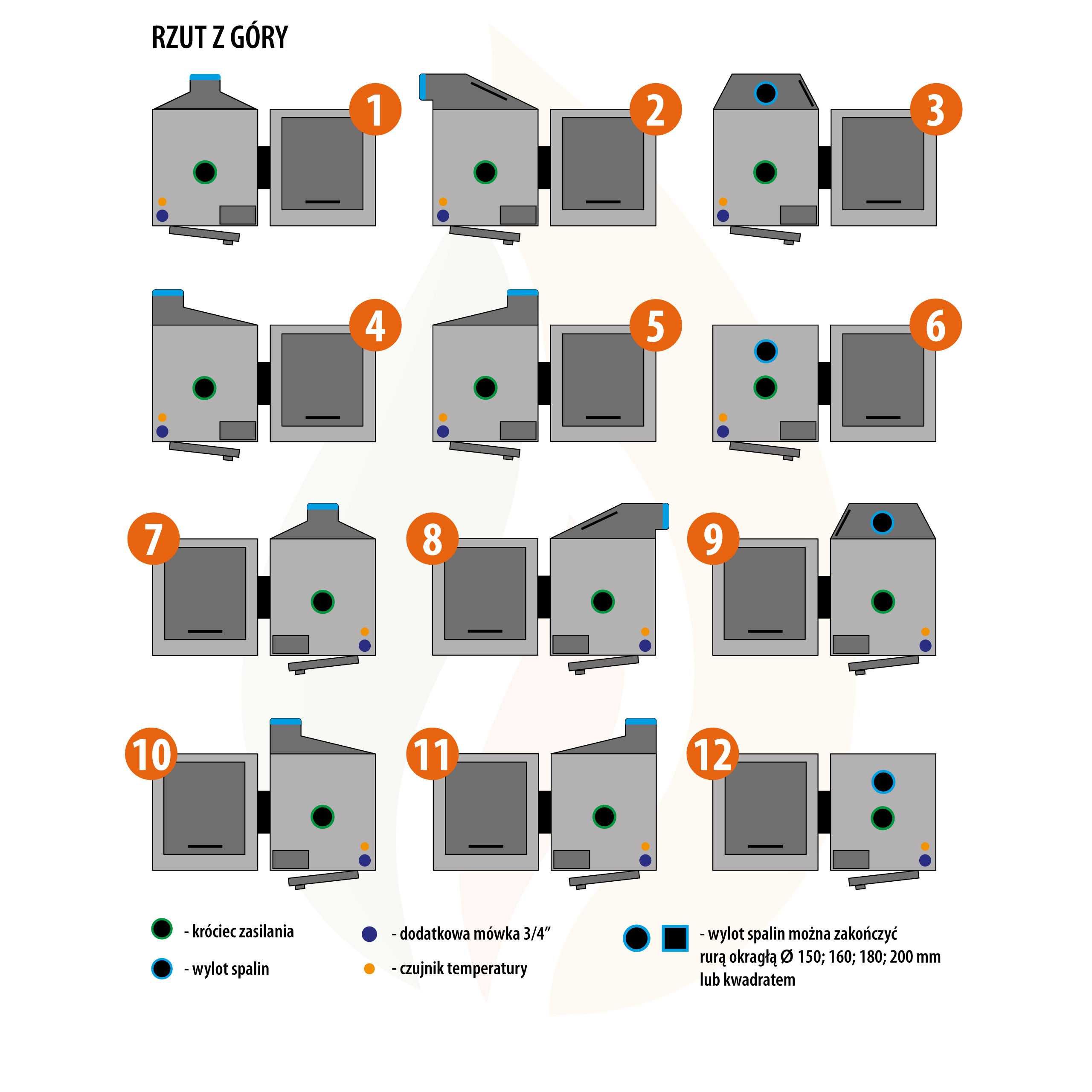 Kocioł z Podajnikiem Pellet 30kW 5 klasa Piec Dotacja Dostawa Grat Eko
