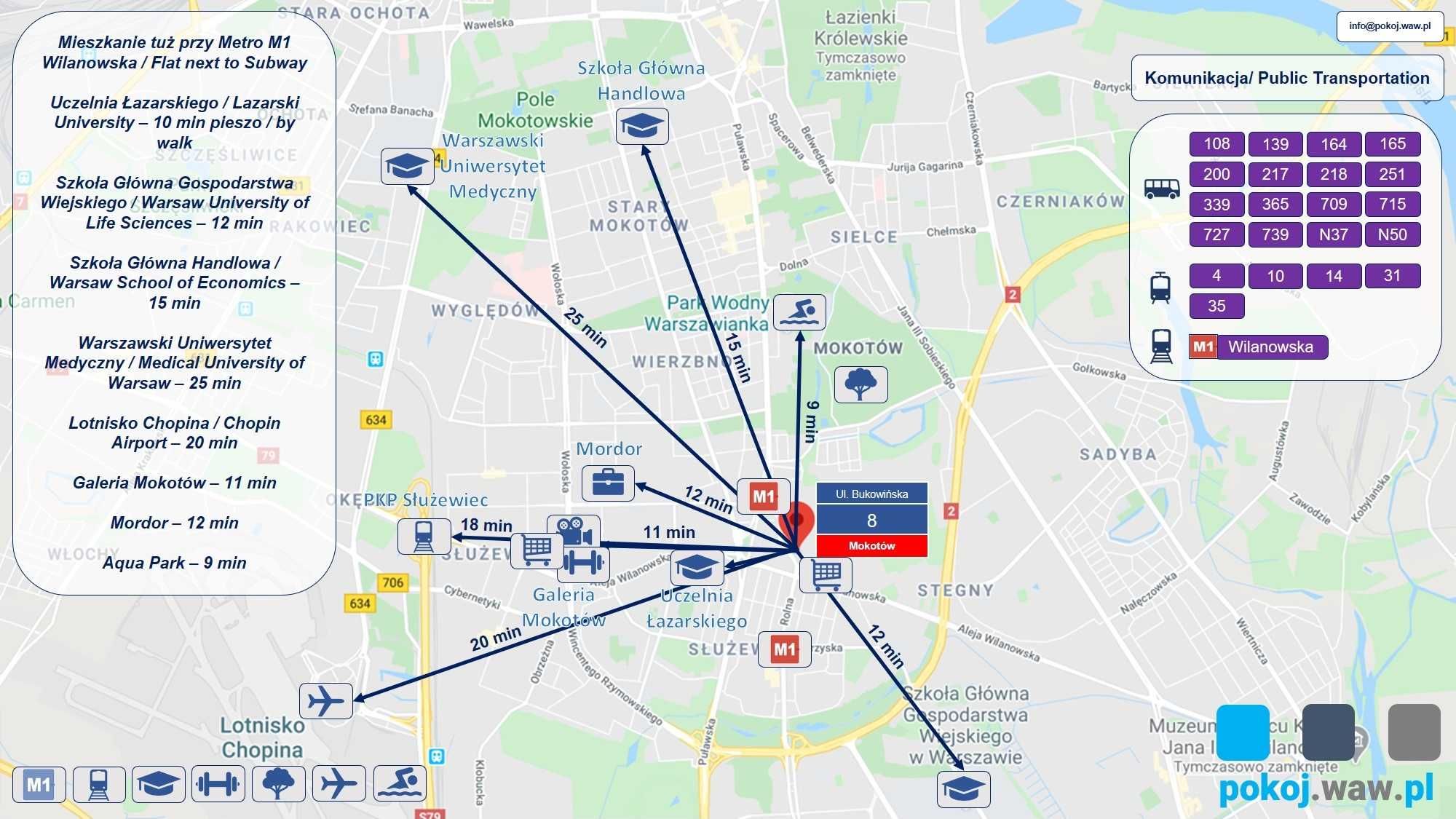 Pokój ul. Bukowińska 8/metro WILANOWSKA/SGH/345