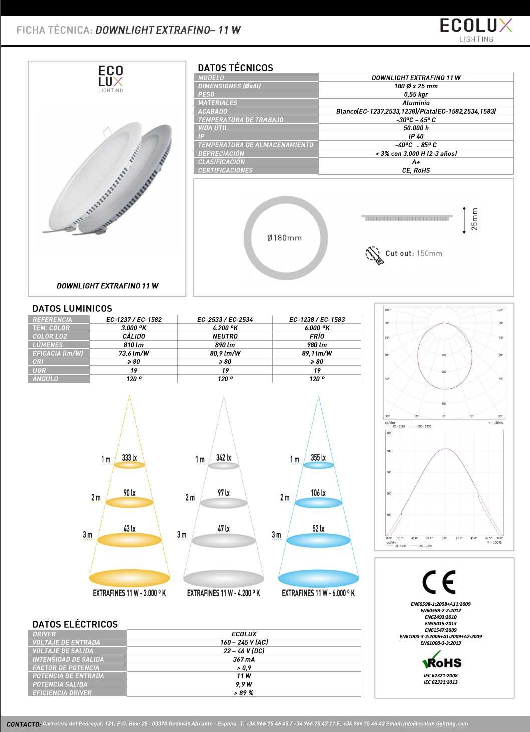 22 Downlights LED Redondos 11W 4200K 620LM