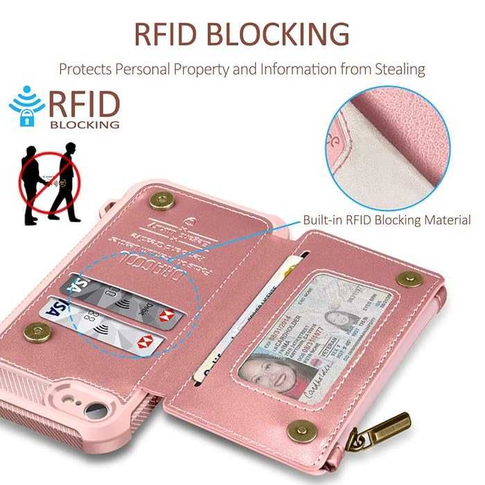 Dracool iPhone 7/8 SE 2020 SE 2022 portfel etui 360 mocne pancerne róż
