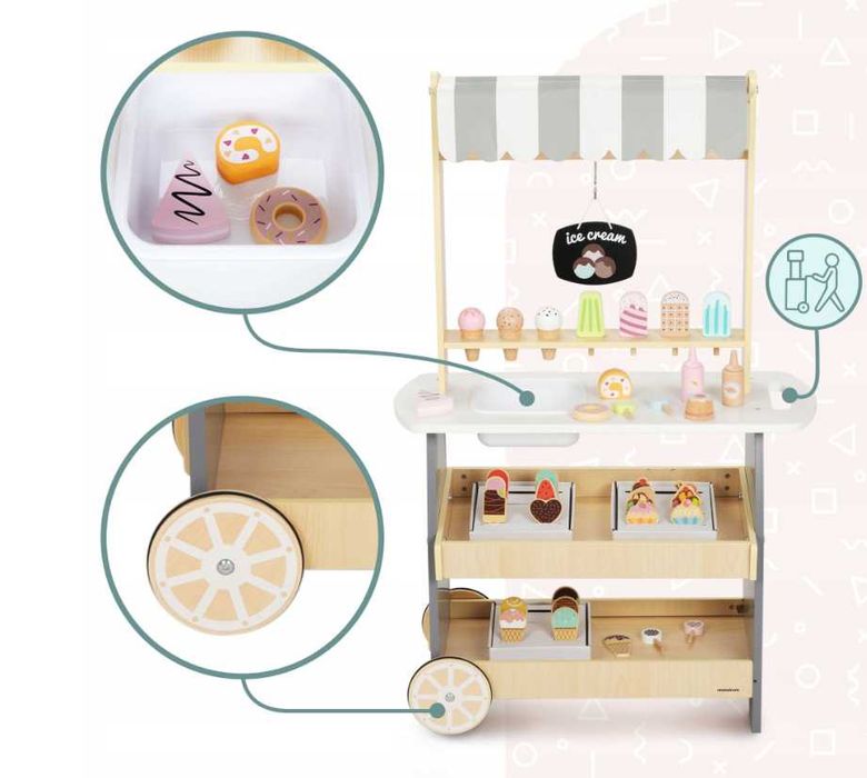 Дитячий Магазин крамниця з морозивом Mamabrum ( на колесах), Новий