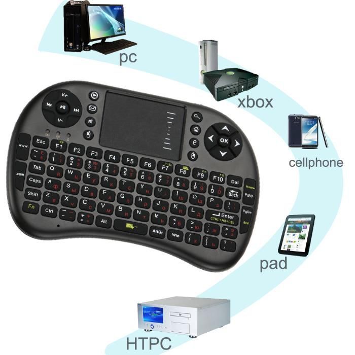 Teclado com rato touch sem fios, Ideal para Smartv