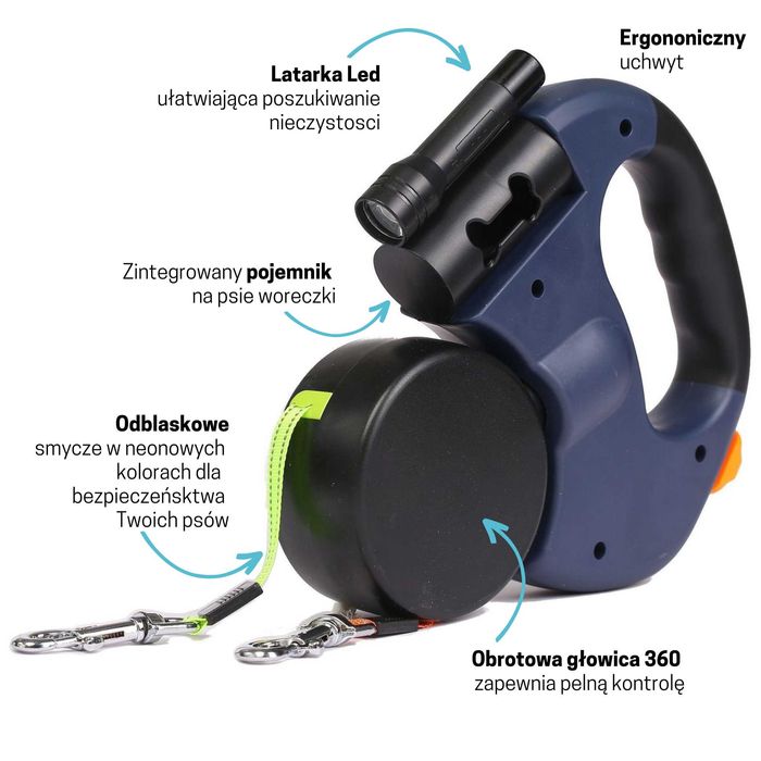 Podwójna SMYCZ Dla Dwóch Psów 3m Automatyczna Oh!dog Zwijana Taśma