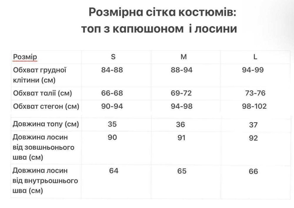 Легінси сірі в рубчик. Розмір М.