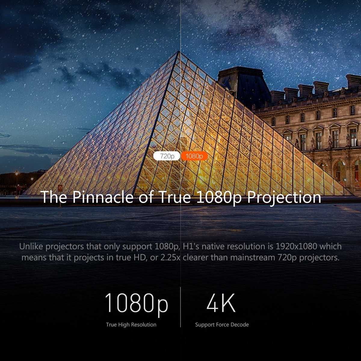 PROJETOR 4K (real + 3d) XGIMI H1 - EM CAIXA - faz 300"