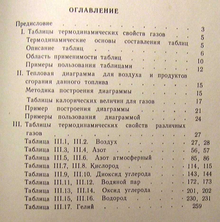 Ривкин С.Л.  Термодинамические свойства газов. Справочник.