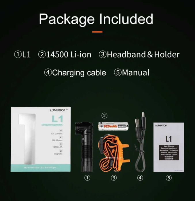 LUMINTOP L1 Ліхтар з Поворотною Головою (900 Люмен 126 Метрів) Магніт