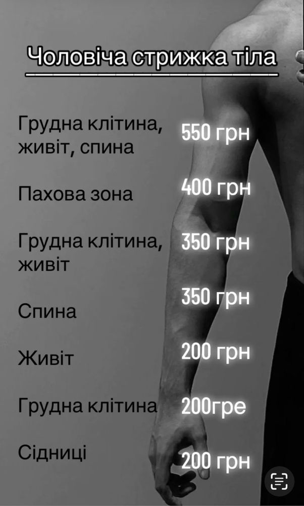 Мужская и женская депиляция.Обучение.