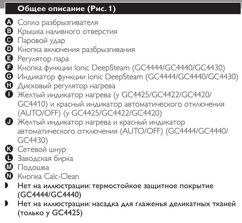 Утюг Philips GC 4430