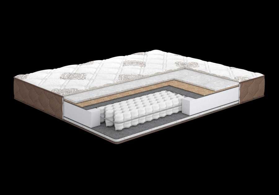 РОЗПРОДАЖ залишків ортопедичних матраців! Різні моделі та розміри.