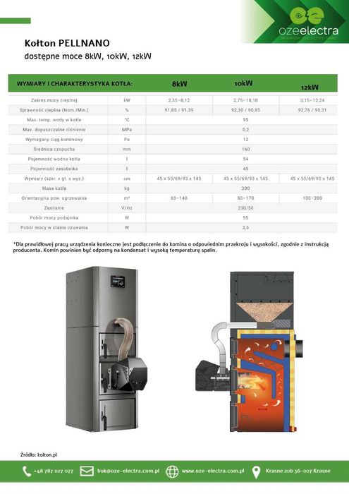 Kołton Pellnano 8kw - dostawa gratis