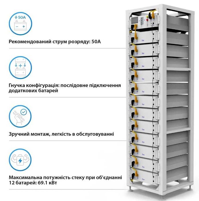 Deye BOS-GM5.1 високовольтна акумуляторна батарея