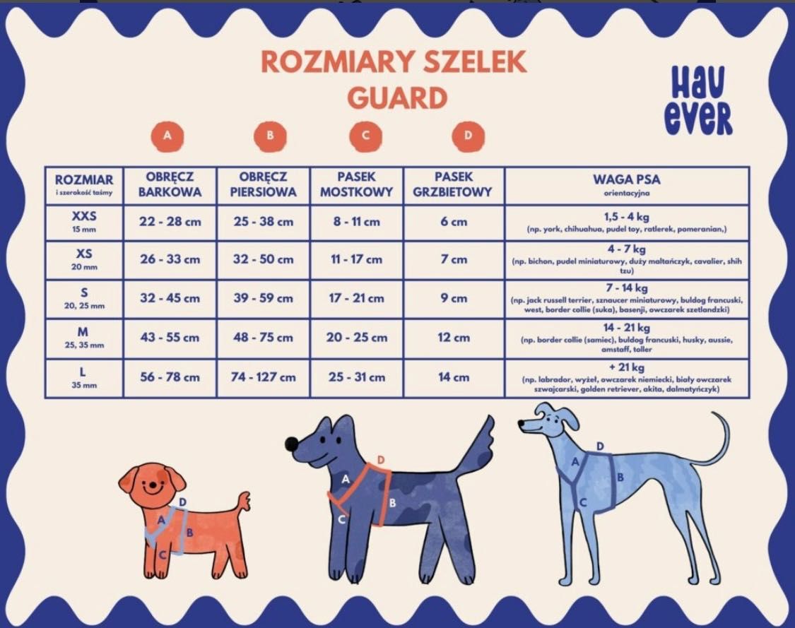 Hauever nowe szelki guard Zdrowe Jelitka rozm. M