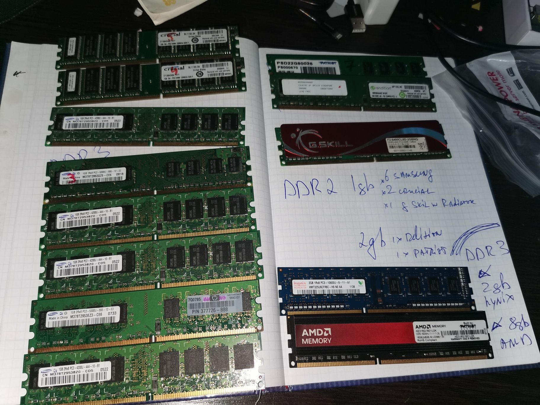 Компьютерная память ram upgrade ddr1 ddr2 ddr3 ddr4 1gb 2g 4gb 8gb